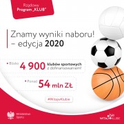 Dotacja z Ministerstwa Sportu